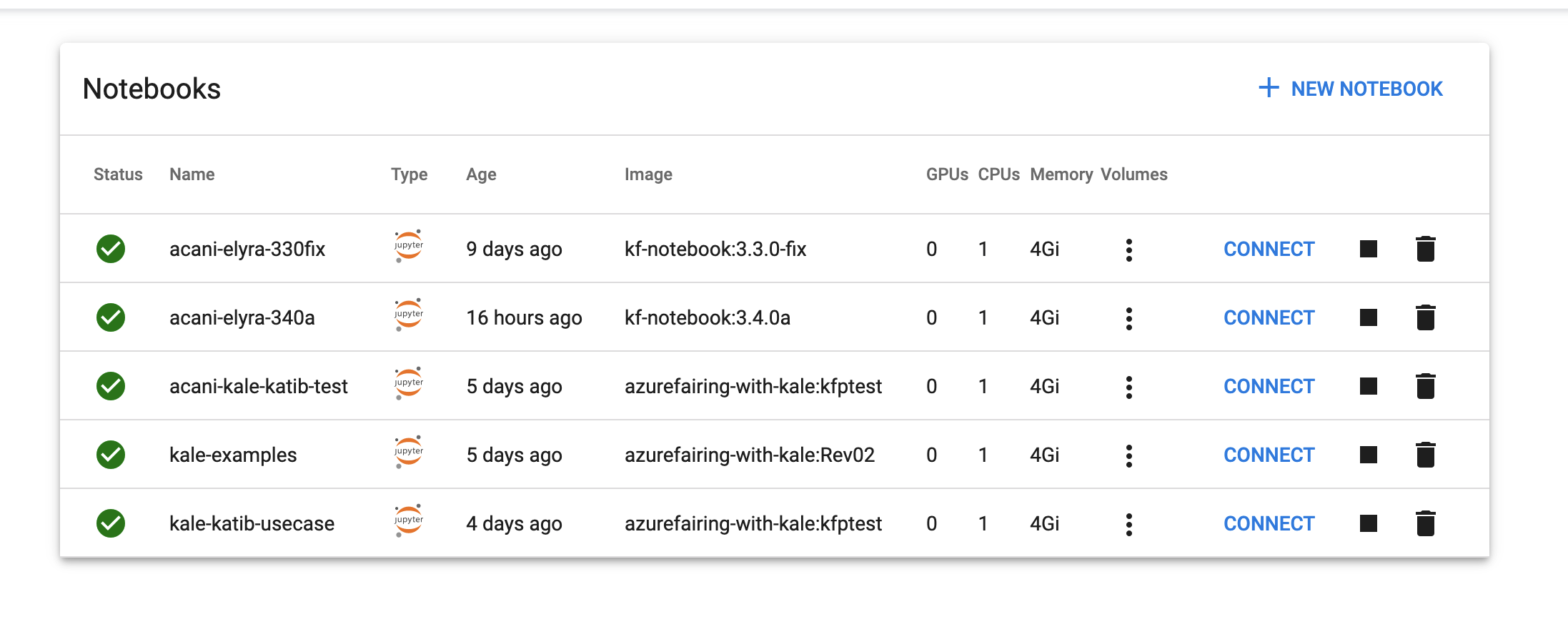 Create an Elyra notebook